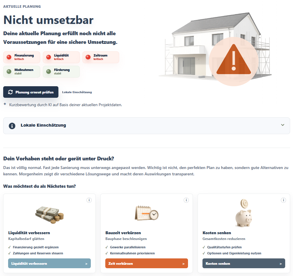 Morgenheim Begleitung Dashboard mit kritischer Projektbewertung